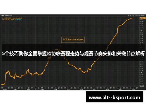 5个技巧助你全面掌握欧协联赛程走势与观赛节奏安排和关键节点解析 5个技巧助你全面掌握欧协联赛程走势与观赛节奏安排和关键节点解析