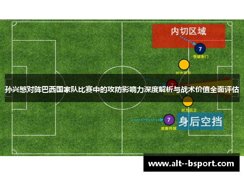 孙兴慜对阵巴西国家队比赛中的攻防影响力深度解析与战术价值全面评估