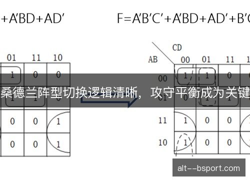 桑德兰阵型切换逻辑清晰，攻守平衡成为关键